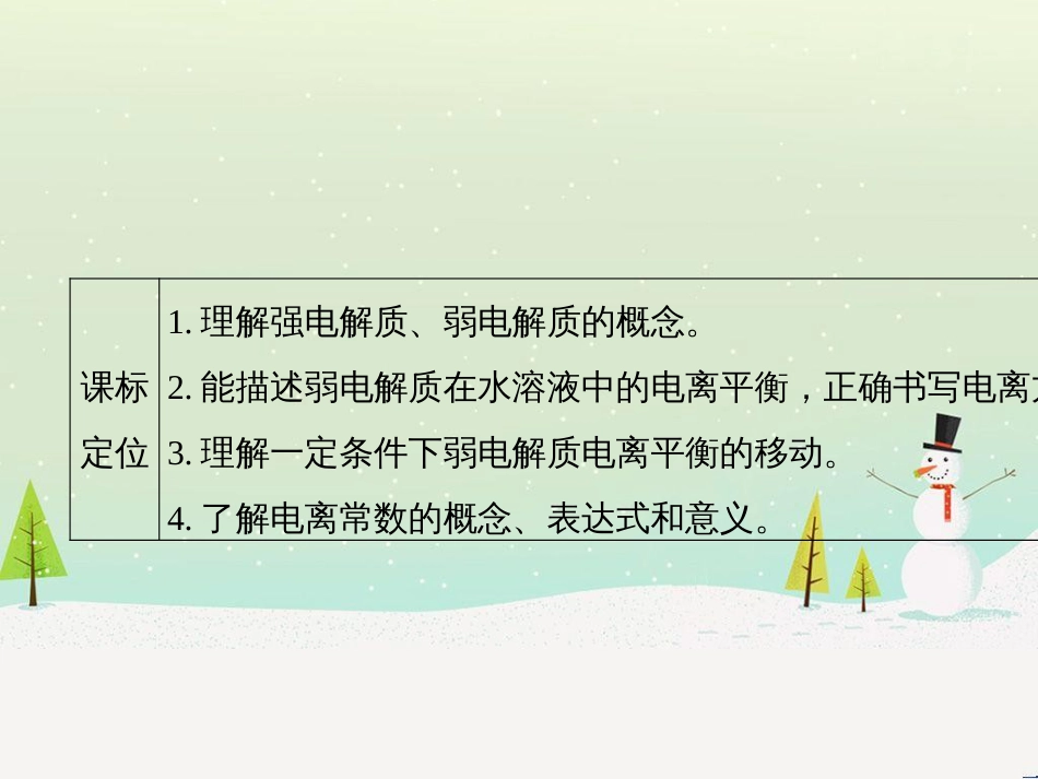 高中地理 第二章 第二节 森林的开发和保护——以亚马孙热带雨林为例课件 新人教版必修3 (281)_第3页