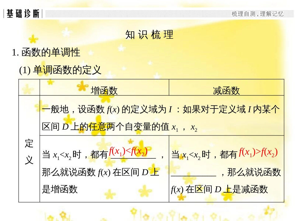 高考数学一轮复习 第二章 函数概念与基本初等函数I 第1讲 函数及其表示课件 (14)_第3页