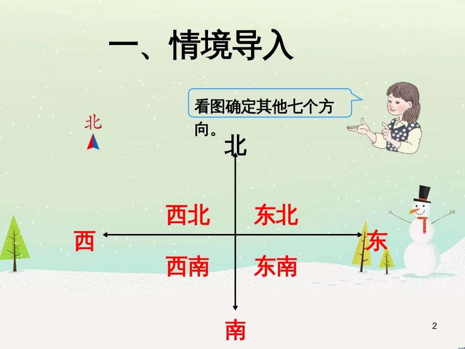 八年级生物下册 13.1 生物的分类课件1 北京版 (646)_第2页