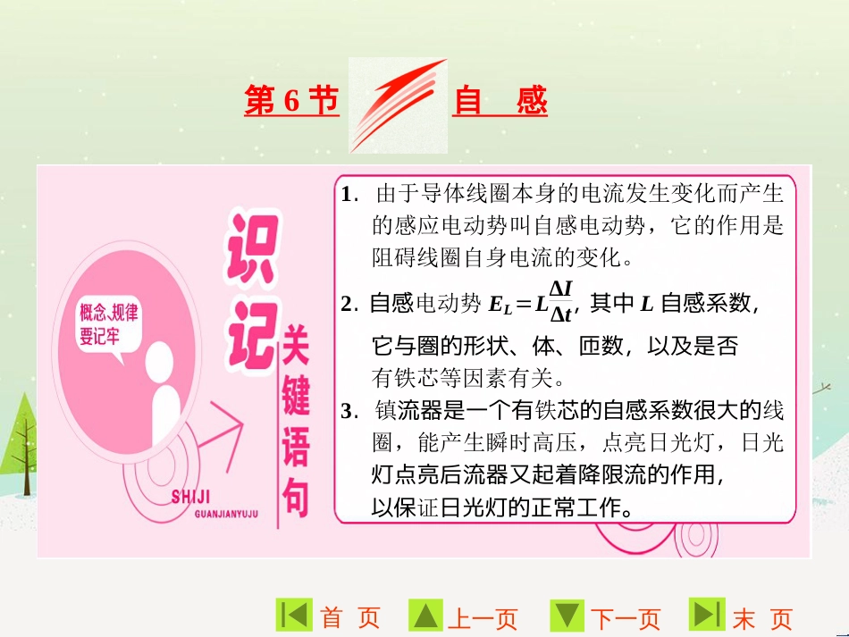高中地理 第二章 第二节 森林的开发和保护——以亚马孙热带雨林为例课件 新人教版必修3 (84)_第1页