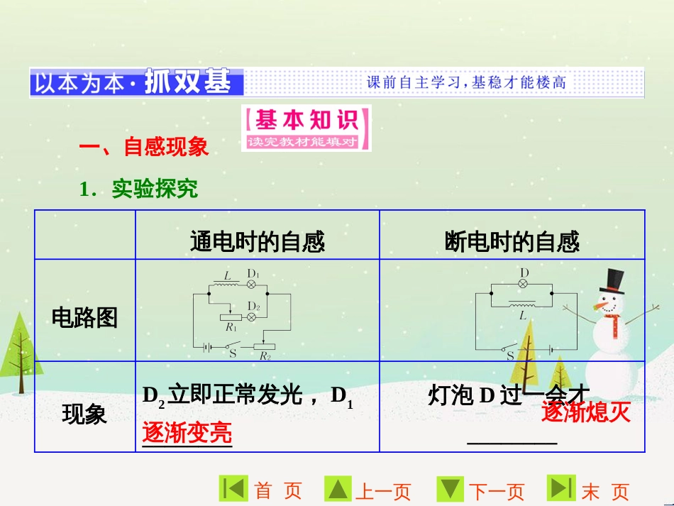 高中地理 第二章 第二节 森林的开发和保护——以亚马孙热带雨林为例课件 新人教版必修3 (84)_第2页