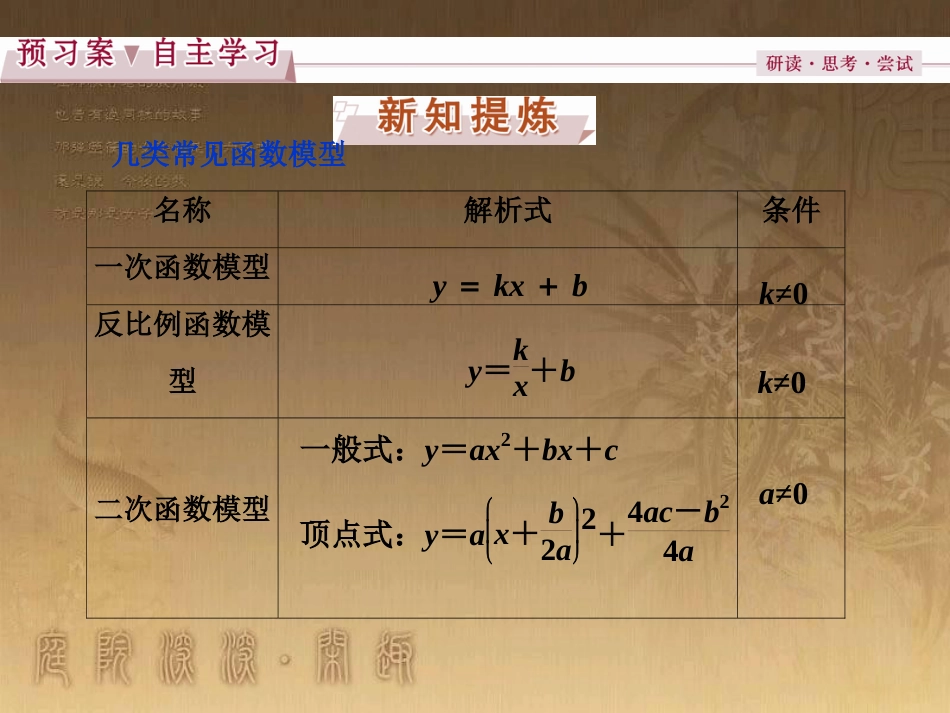 高考语文总复习 第1单元 现代新诗 1 沁园春长沙课件 新人教版必修1 (364)_第3页