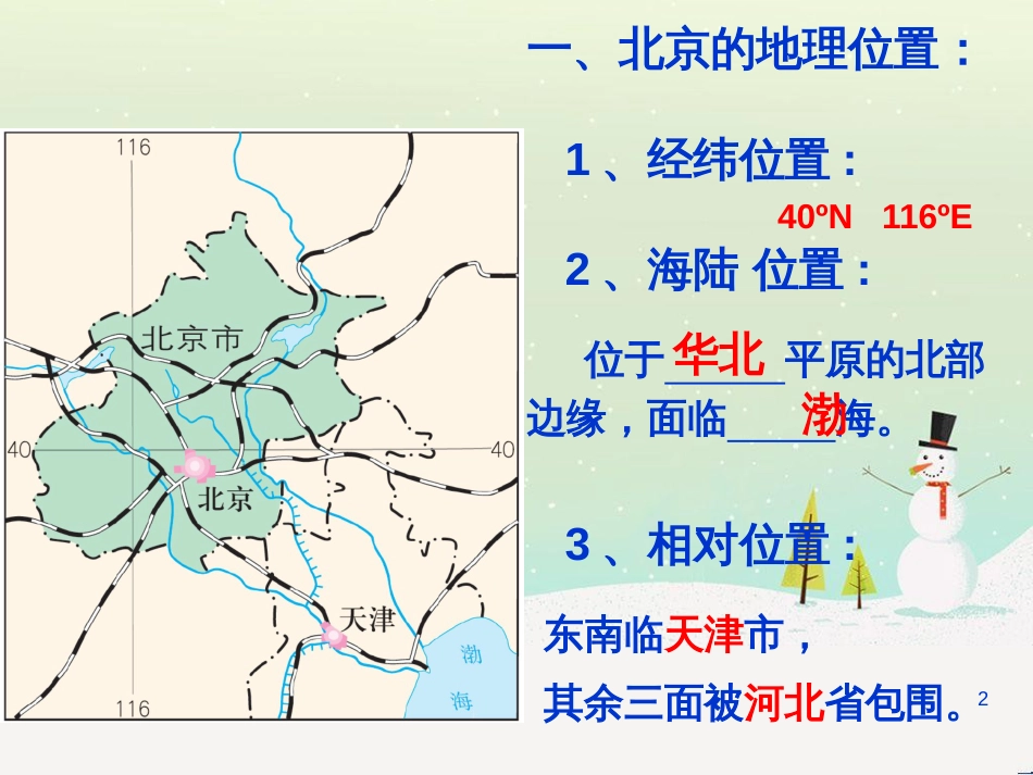八年级地理下册 第六章 第一节 全国政治文化中心 北京课件 新人教版_第2页