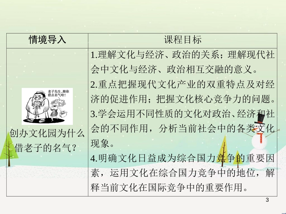 高中地理 第二章 第二节 森林的开发和保护——以亚马孙热带雨林为例课件 新人教版必修3 (60)_第3页