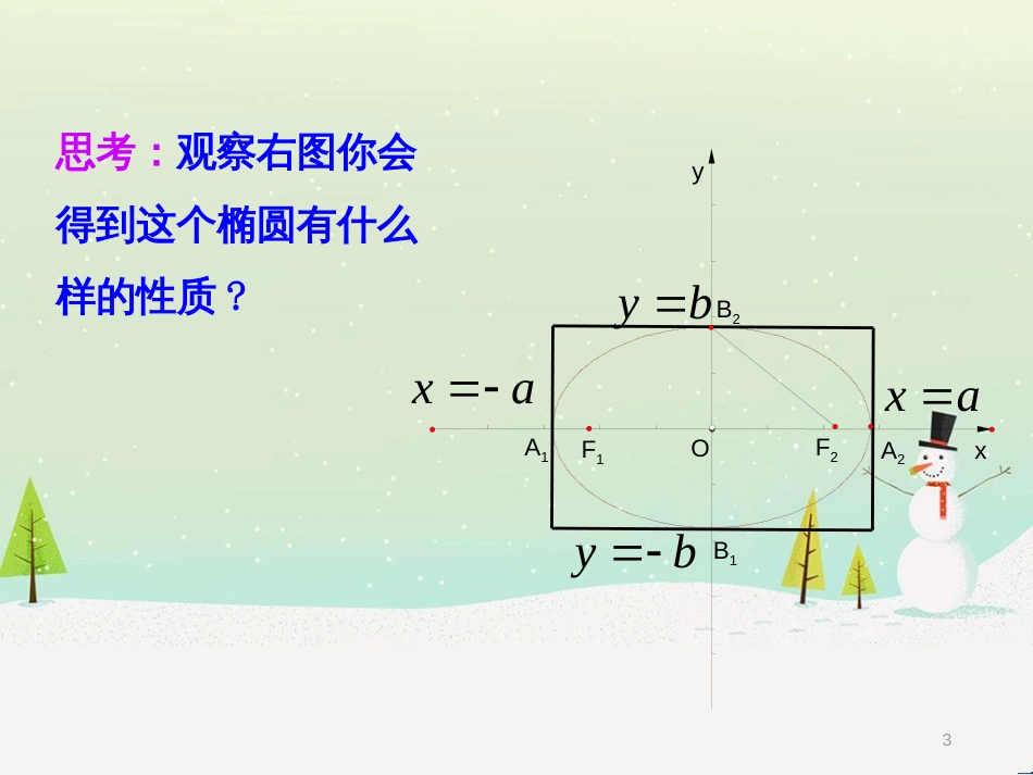 八年级物理上册 1.3《活动降落伞比赛》课件 （新版）教科版 (1192)_第3页