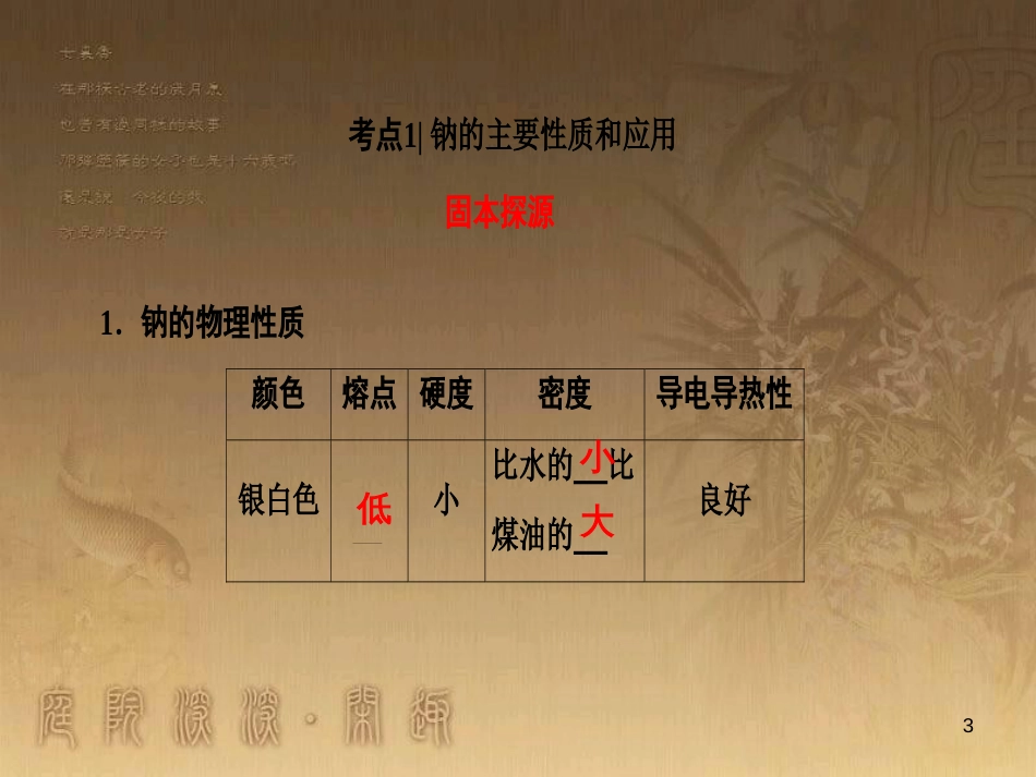高考化学一轮复习 第1章 从实验学化学 第1节 化学实验仪器和基本操作课件 (37)_第3页