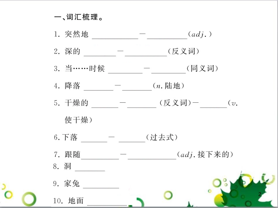 八年级英语上册 Module 12 Help主题写作课件 （新版）外研版 (605)_第2页