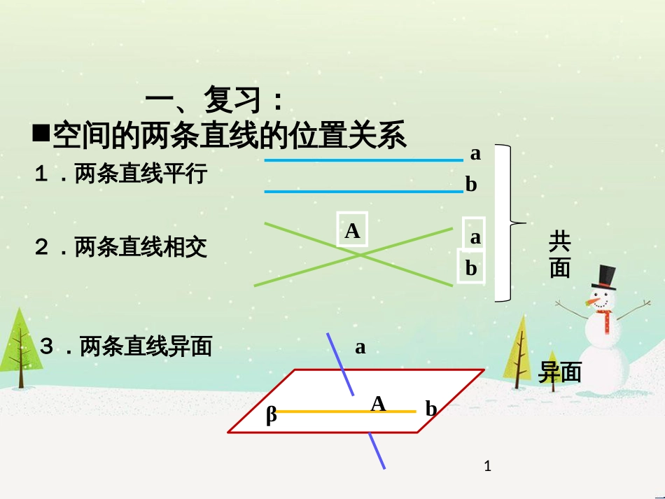 八年级物理上册 1.3《活动降落伞比赛》课件 （新版）教科版 (2262)_第1页