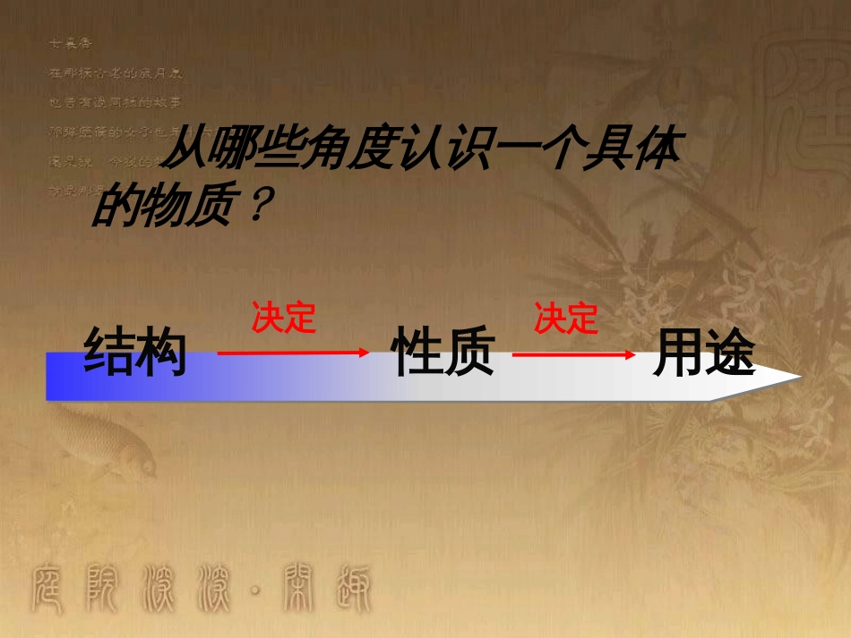 高中语文 11包身工课件 新人教版必修1 (7)_第2页