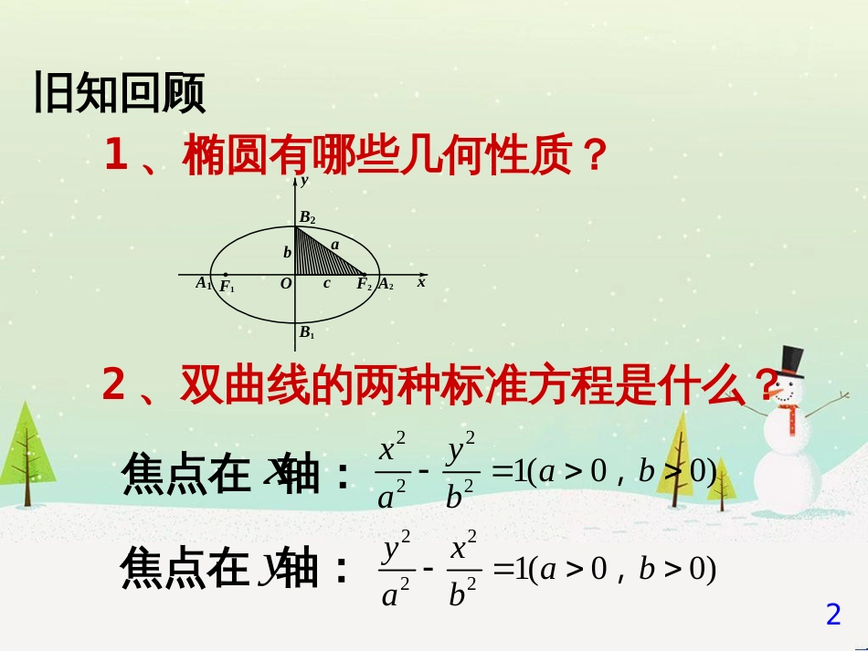 八年级物理上册 1.3《活动降落伞比赛》课件 （新版）教科版 (1518)_第2页