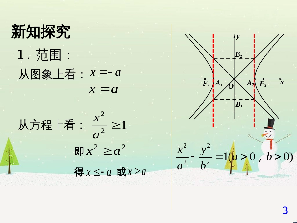 八年级物理上册 1.3《活动降落伞比赛》课件 （新版）教科版 (1518)_第3页