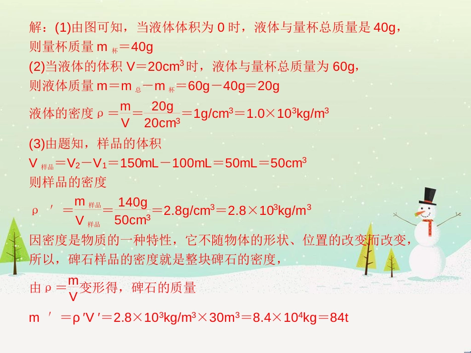 八年级物理名校摸底卷期末必备课件 沪科版 (6)_第3页