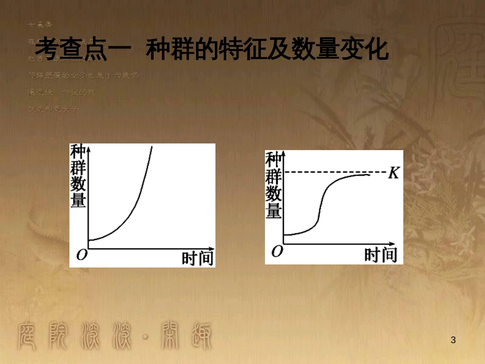 高三生物二轮复习 实验设计题的解题策略课件 (6)_第3页