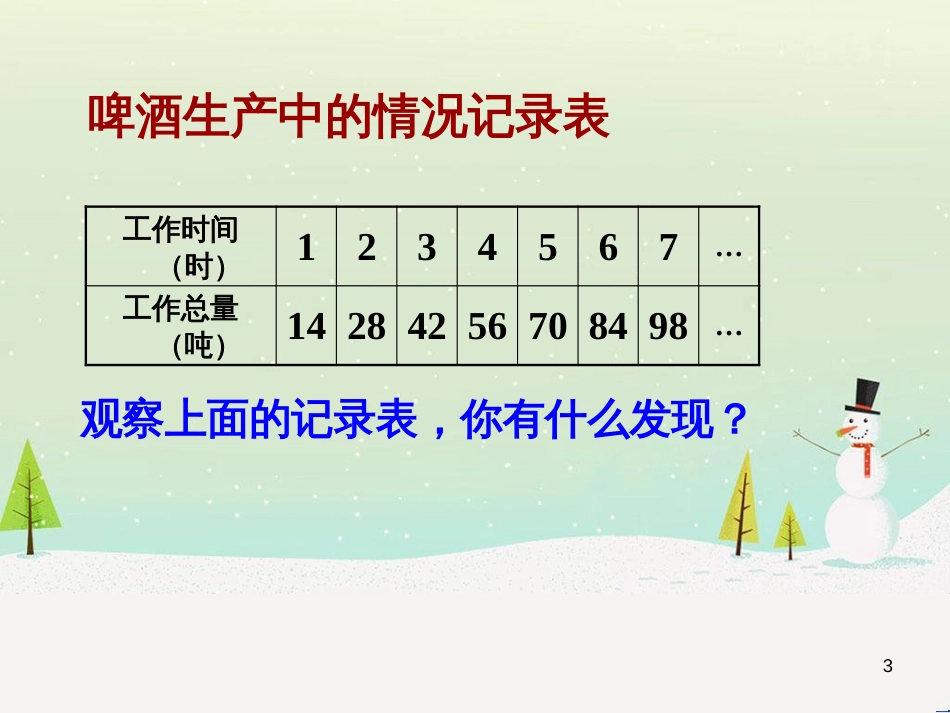 八年级生物下册 13.1 生物的分类课件1 北京版 (818)_第3页