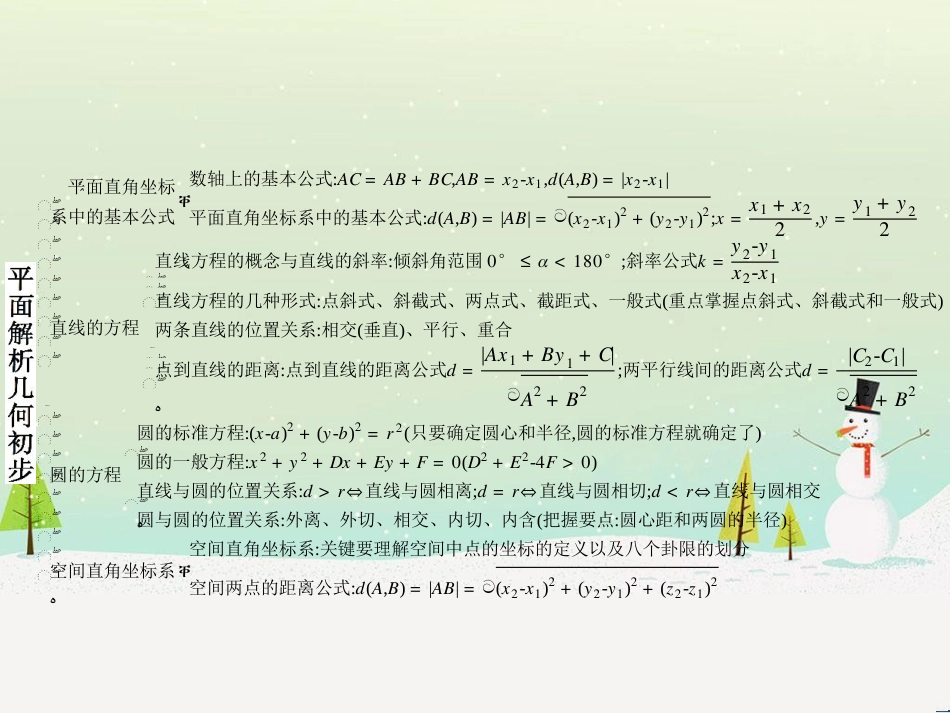 高中地理 第二章 第二节 森林的开发和保护——以亚马孙热带雨林为例课件 新人教版必修3 (184)_第2页