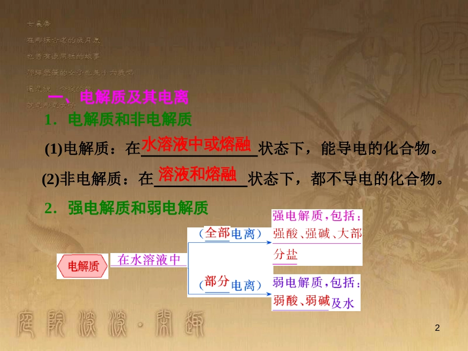 高三化学一轮复习 醇课件 (27)_第2页