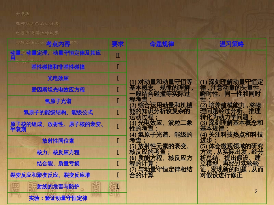 高三物理一轮复习 第1章 运动的描述 匀变速直线运动 第1讲 运动的描述课件 (4)_第2页