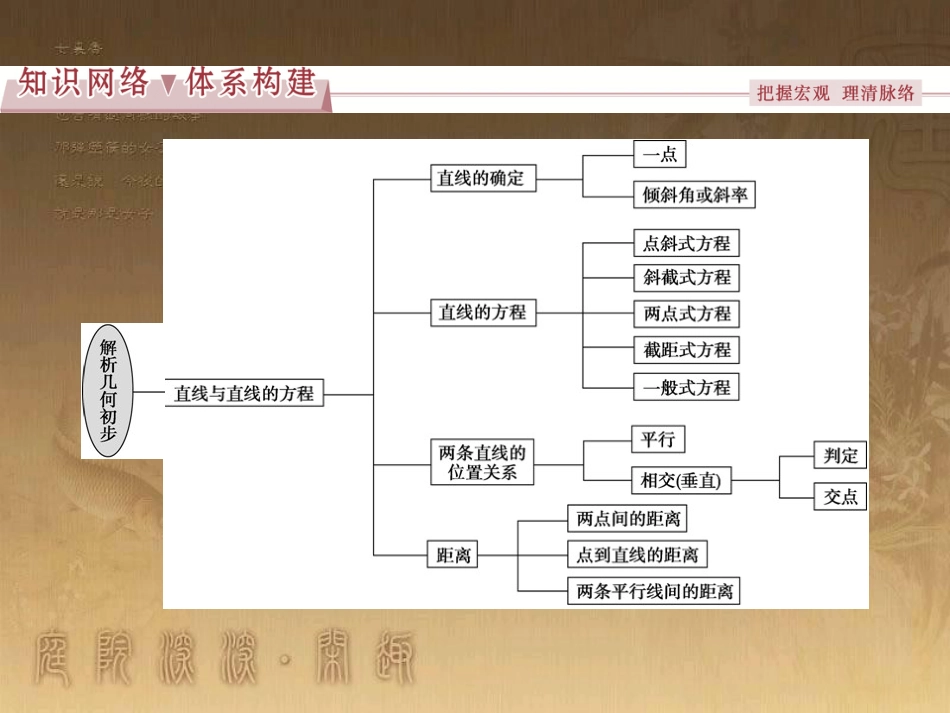 高中数学 1.1.1 集合的含义课件 北师大版必修1 (4)_第2页