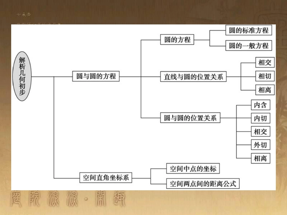 高中数学 1.1.1 集合的含义课件 北师大版必修1 (4)_第3页