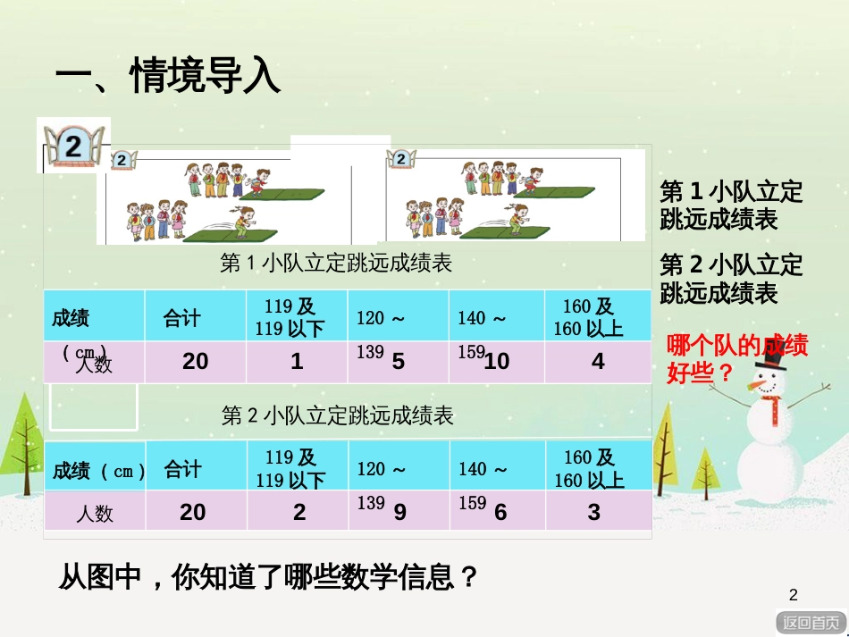 八年级生物下册 13.1 生物的分类课件1 北京版 (286)_第2页