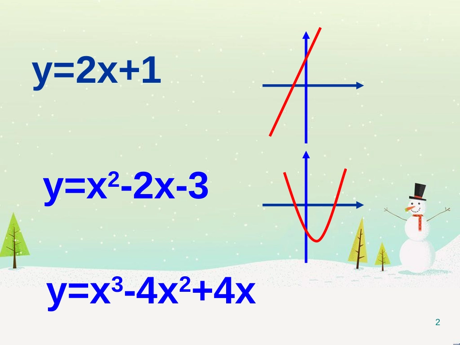 八年级物理上册 1.3《活动降落伞比赛》课件 （新版）教科版 (826)_第2页