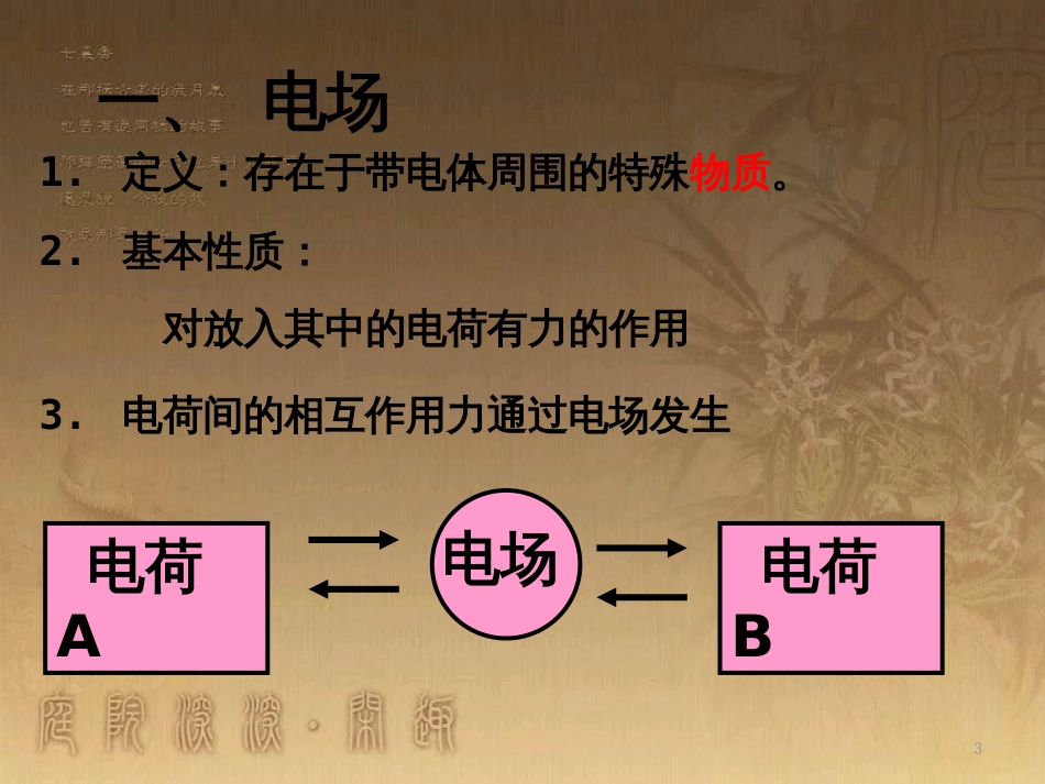 高中语文 11包身工课件 新人教版必修1 (55)_第3页