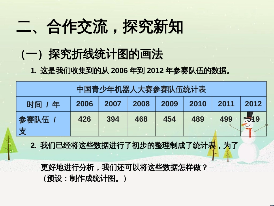 八年级生物下册 13.1 生物的分类课件1 北京版 (120)_第3页
