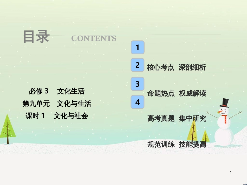 高考地理 技法点拨——气候 1 (122)_第1页
