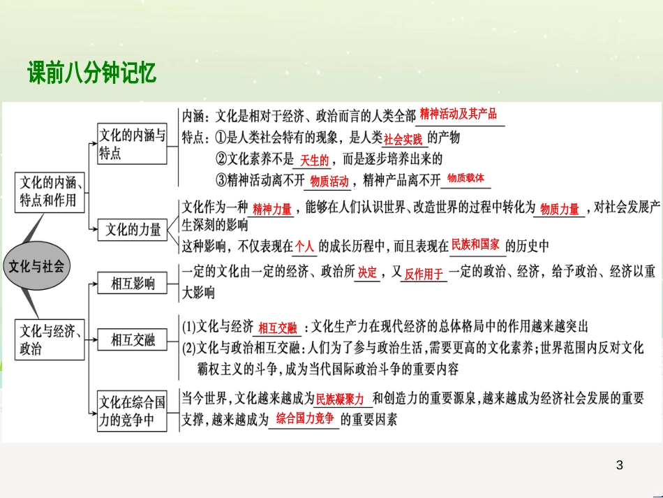 高考地理 技法点拨——气候 1 (122)_第3页