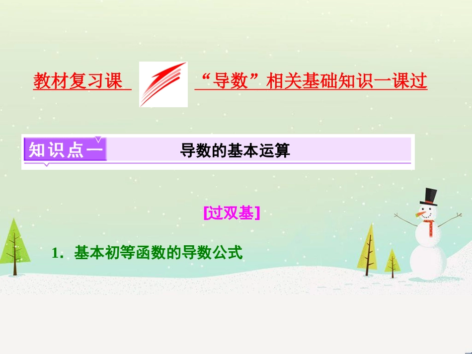 高考地理 技法点拨——气候 1 (515)_第1页