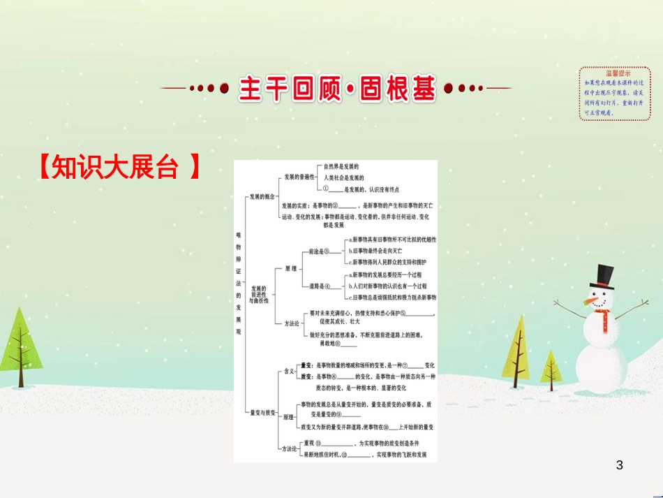 高考地理 技法点拨——气候 1 (191)_第3页