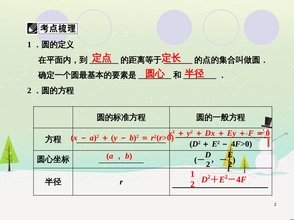 八年级物理上册 1.3《活动降落伞比赛》课件 （新版）教科版 (2127)_第2页