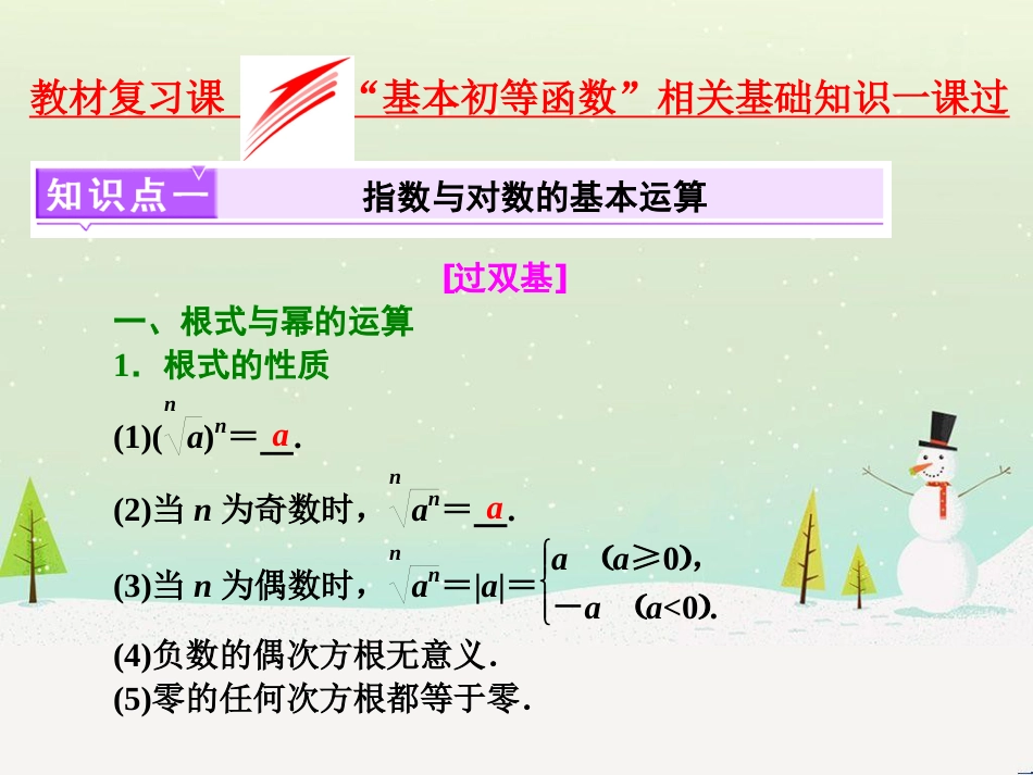 高考地理 技法点拨——气候 1 (512)_第1页