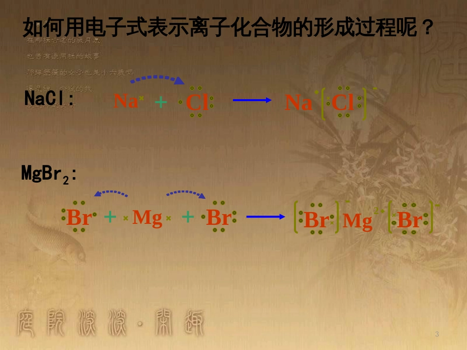 高中生物 第五章 基因突变及其他变异 5.3 人类遗传病课件 新人教版必修2 (70)_第3页