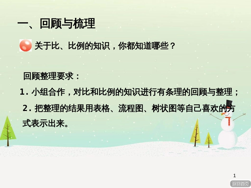 八年级生物下册 13.1 生物的分类课件1 北京版 (822)_第1页