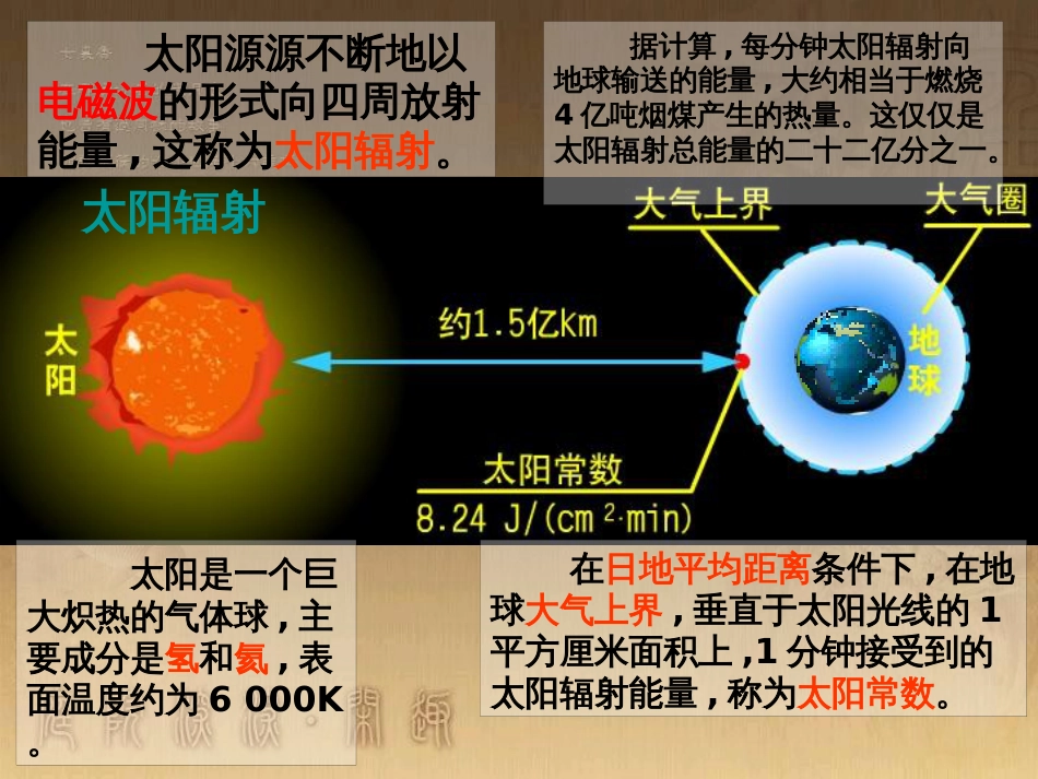 高中数学 第一章 空间几何体 1.1 空间几何体的结构课件 新人教A版必修2 (21)_第3页