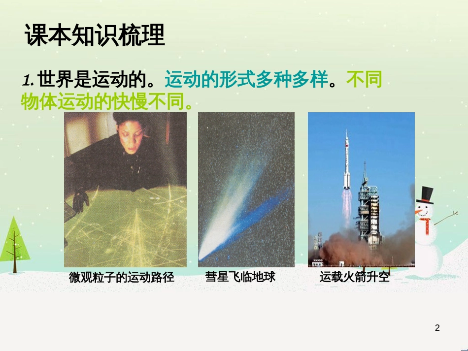 八年级物理上册 第1章 机械运动 第1节 长度和时间的测量课件 （新版）新人教版 (72)_第2页