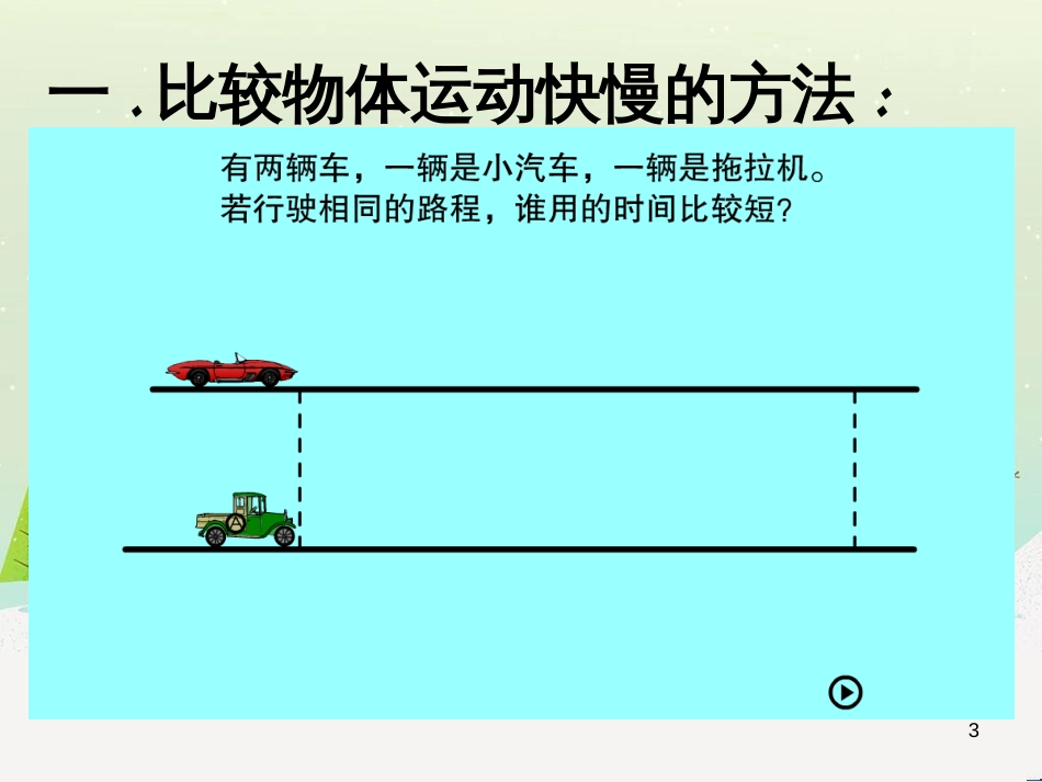 八年级物理上册 第1章 机械运动 第1节 长度和时间的测量课件 （新版）新人教版 (72)_第3页