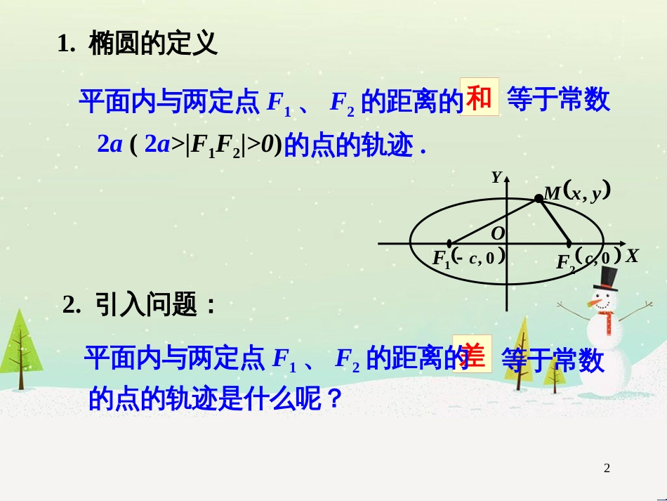 八年级物理上册 1.3《活动降落伞比赛》课件 （新版）教科版 (1578)_第2页