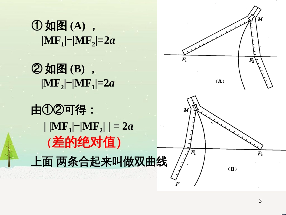 八年级物理上册 1.3《活动降落伞比赛》课件 （新版）教科版 (1578)_第3页