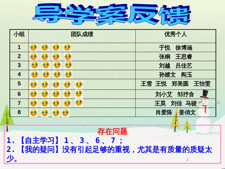 八年级物理上册 1.3《活动降落伞比赛》课件 （新版）教科版 (2482)_第2页