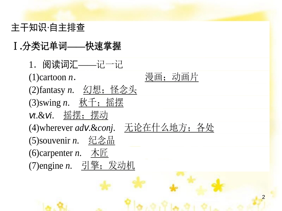 高三化学一轮复习 专题2 第1单元 氧化还原反应课件 苏教版 (442)_第2页