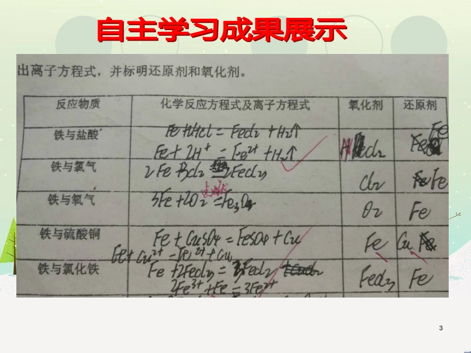 八年级物理上册 1.3《活动降落伞比赛》课件 （新版）教科版 (2582)_第3页