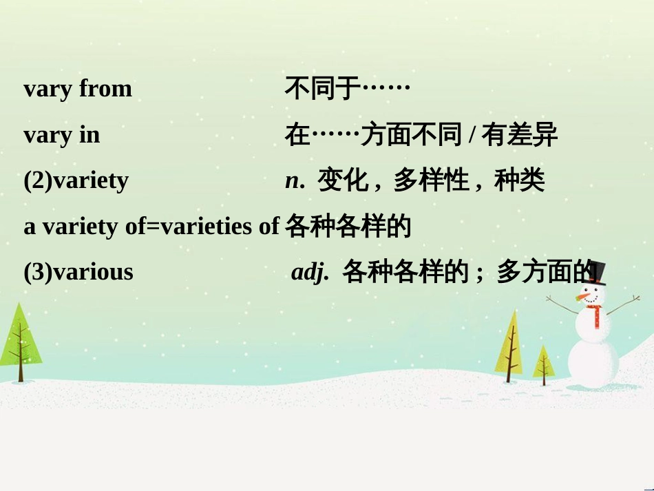 高考地理 技法点拨——气候 1 (482)_第3页