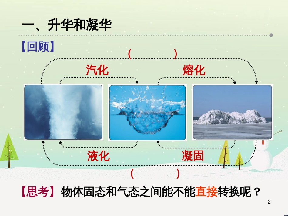 八年级物理上册 2.1 物质的三态 温度的测量课件 （新版）苏科版 (12)_第2页