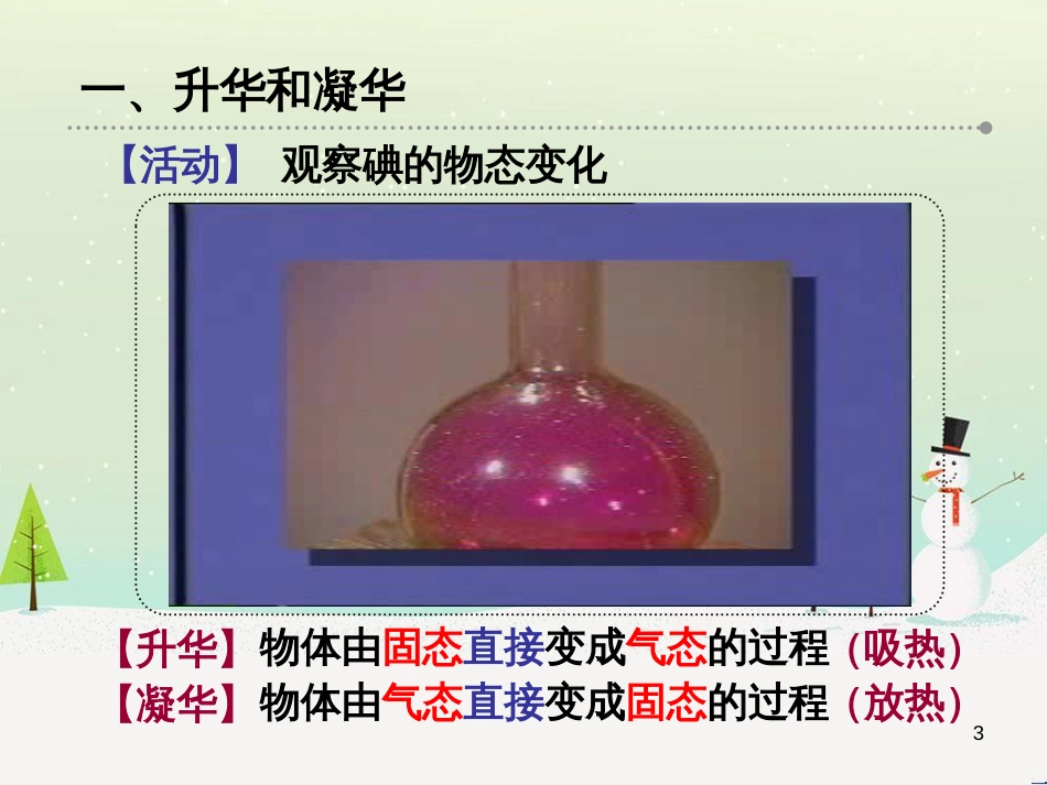 八年级物理上册 2.1 物质的三态 温度的测量课件 （新版）苏科版 (12)_第3页