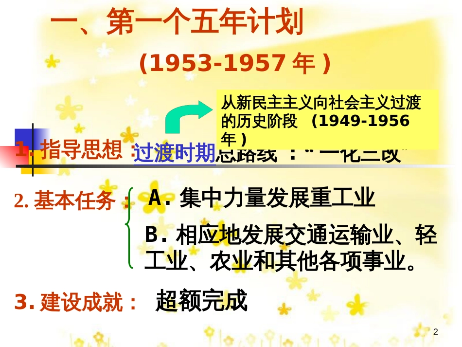 八年级历史下册 第二单元 第3课《向社会主义过渡》教学课件1 华东师大版_第2页