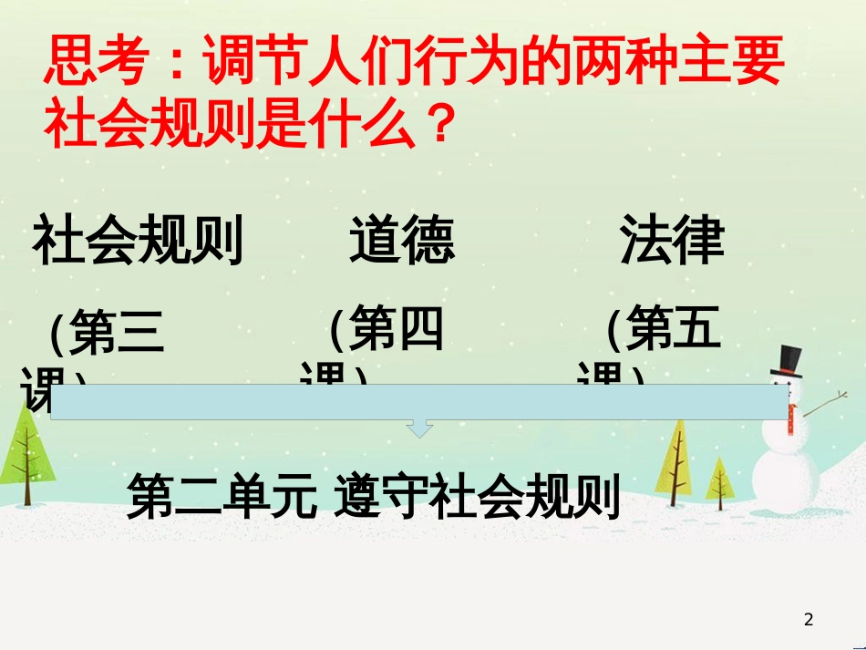 八年级道德与法治上册 第二单元 遵守社会规则 第四课 社会生活讲道德 第1框尊重他人课件 新人教版_第2页