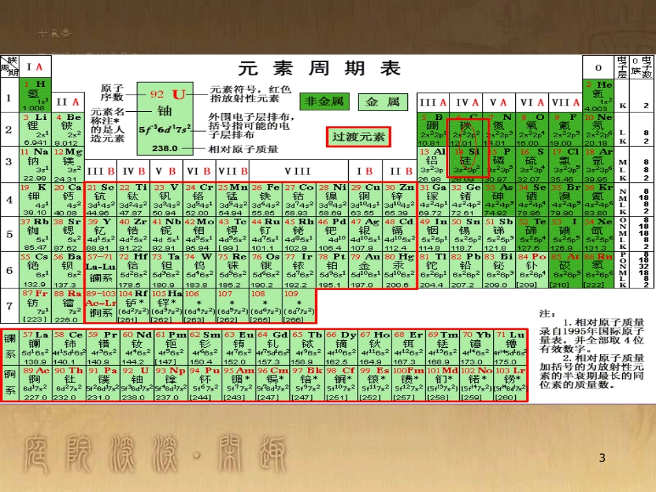 高中生物 第五章 基因突变及其他变异 5.3 人类遗传病课件 新人教版必修2 (41)_第3页