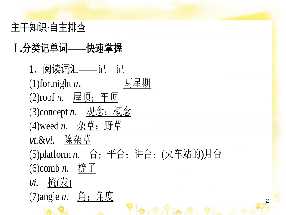 高三化学一轮复习 专题2 第1单元 氧化还原反应课件 苏教版 (433)_第2页